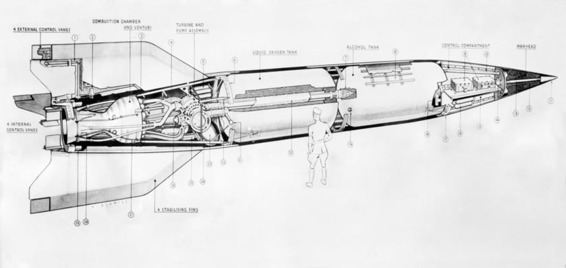 V2ロケット
