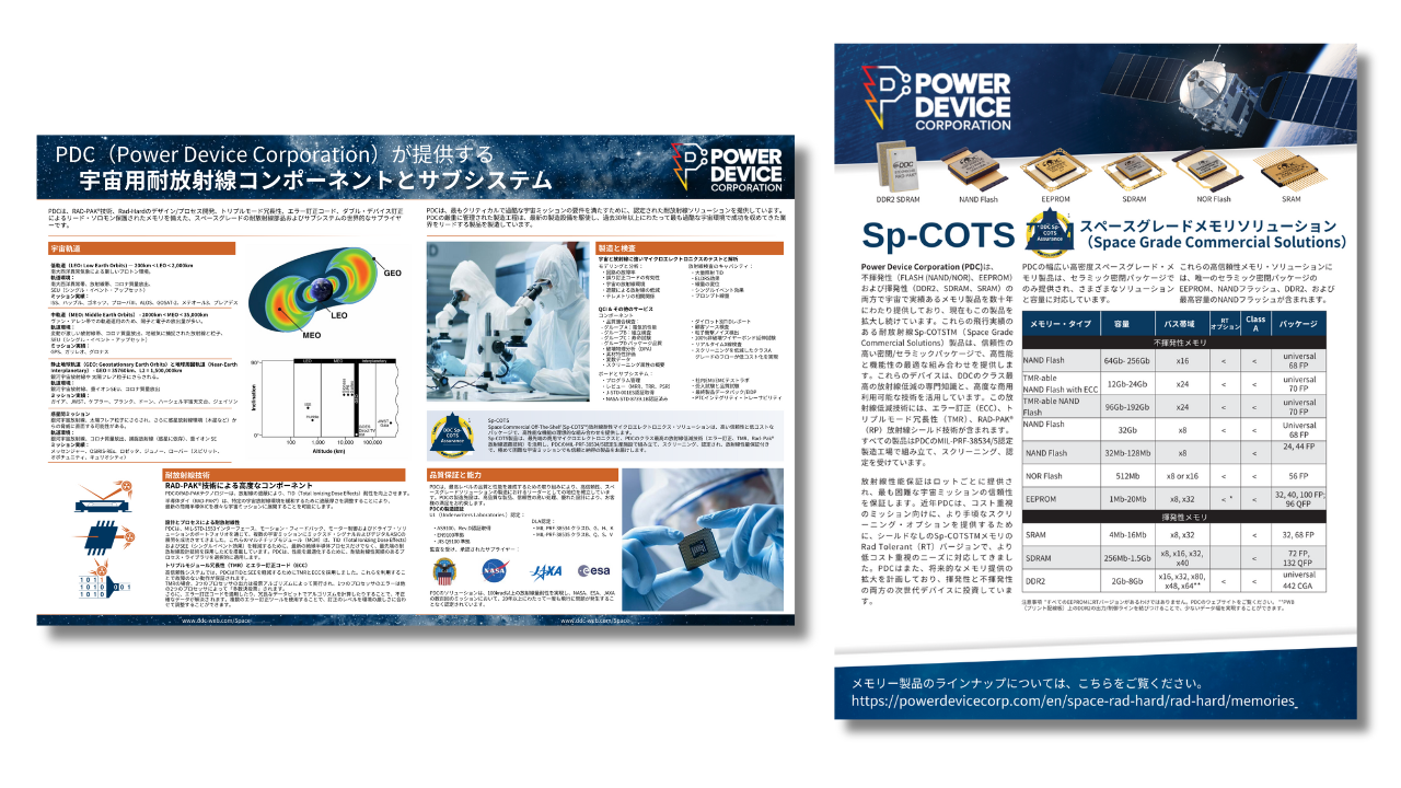 Space Solution Brochure 表紙